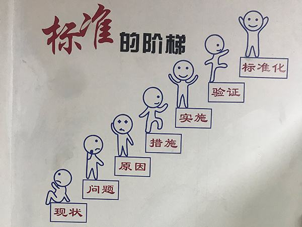文化墙